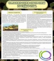 Стенд "Организация обороны государства" - «globural.ru» - Кузнецк