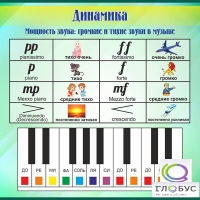 Стенд "Динамика" (вариант 1) - «globural.ru» - Кузнецк