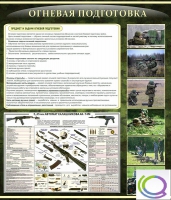 Стенд "Огневая подготовка" (вариант 3) - «globural.ru» - Кузнецк