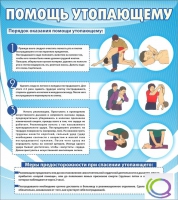 Стенд "Помощь утопающему" - «globural.ru» - Кузнецк