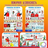 Стенд "Пожарная безопасность" (вариант 2 в ассортименте) - «globural.ru» - Кузнецк