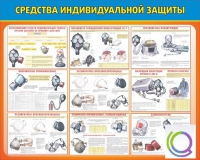 Стенд "Средства индивидуальной защиты" - «globural.ru» - Кузнецк
