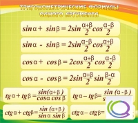 Стенд "Тригонометрические формулы" - «globural.ru» - Кузнецк