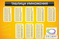 Стенд "Таблица умножения" (вариант 1) - «globural.ru» - Кузнецк