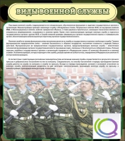 Стенд "Виды военной службы" - «globural.ru» - Кузнецк