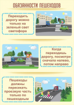 Стенд "Обязанности пешехода часть 1" - «globural.ru» - Кузнецк