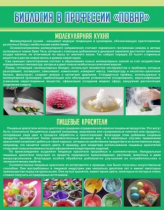 Стенд "Биология в профессии повар" - «globural.ru» - Кузнецк