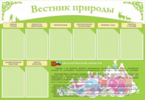 Стенд "Вестник природы" (вариант 4) - «globural.ru» - Кузнецк