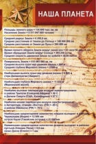Стенд "Наша планета" - «globural.ru» - Кузнецк