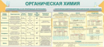 Стенд "Органическая химия" - «globural.ru» - Кузнецк