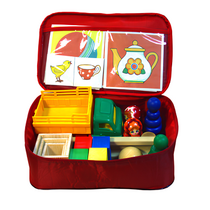 Диагностика познавательного развития детей раннего возраста (методика Е. А. Стребелевой) - «globural.ru» - Кузнецк