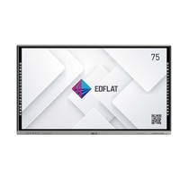 Интерактивная панель Edflat серия CT 75" - «globural.ru» - Кузнецк