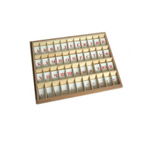 Печатный алфавит на пластиковых табличках. Красный. - «globural.ru» - Кузнецк