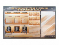 Электромеханический стенд "Термодинамические процессы в идеальных газах" с маркерными полями - «globural.ru» - Кузнецк