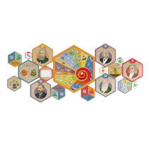 «Стендум - Биология» - набор информационно-методических панелей (18 шт.) - «globural.ru» - Кузнецк