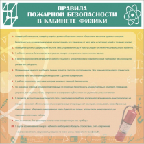 Стенд "Правила пожарной безопасности в кабинете физики" - «globural.ru» - Кузнецк