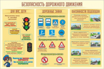 Стенд "Безопасность дорожного движения" (вариант 1) - «globural.ru» - Кузнецк