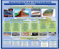 Стенд "Физическая география. Литосфера" (вариант 2) - «globural.ru» - Кузнецк