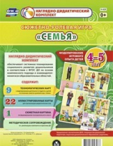 Сюжетно-ролевая игра "Семья" для детей 4-5 лет - «globural.ru» - Кузнецк