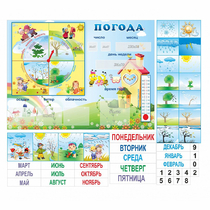 Стенд "Погода" с карманами для вставок - «globural.ru» - Кузнецк