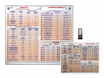 Интерактивный стенд "Международная система единиц. Физические постоянные. Приставки" адаптивный, с сенсорным пультом управления и планшетом со шрифтом Брайля (физика) - «globural.ru» - Кузнецк