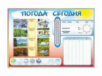 Стенд-уголок маркерный "Погода сегодня" - «globural.ru» - Кузнецк