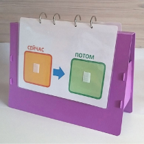 Флипчарт "СЕЙЧАС - ПОТОМ" - «globural.ru» - Кузнецк