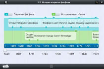 Интерактивные курсы. Химия 9 класс. Расширенный - «globural.ru» - Кузнецк