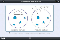 Интерактивные курсы. Информатика 10 класс. Базовый - «globural.ru» - Кузнецк