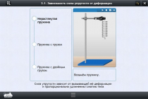Интерактивные курсы. Физика 8 класс. Расширенный - «globural.ru» - Кузнецк