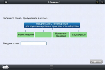 Интерактивные курсы. Обществознание 6 классы. Базовый - «globural.ru» - Кузнецк