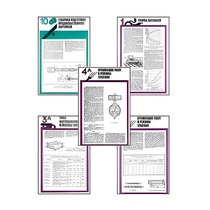 Плакаты ПРОФТЕХ "Хранение картофеля при интенсивной технологии выращивания" (15 пл, винил, 70х100) - «globural.ru» - Кузнецк
