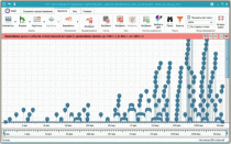 ОС3 Хронолайнер 3.5. (Программный комплекс) - «globural.ru» - Кузнецк