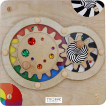 Панель "Координационные шестерни" - «globural.ru» - Кузнецк