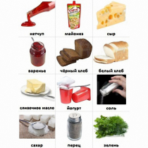 Набор карточек "Дополнительные продукты" - «globural.ru» - Кузнецк