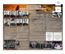 Стенд "Боевой путь первой ударной армии" - «globural.ru» - Кузнецк
