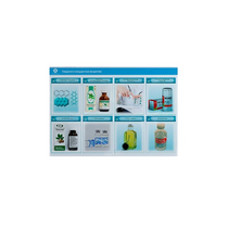 Стенд-планшет светодинамический «Изучение сердечно-сосудистых веществ» - «globural.ru» - Кузнецк