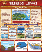 Стенд "Физическая география. Гидросфера" (вариант 1) - «globural.ru» - Кузнецк