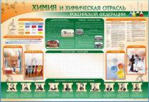 Стенд-уголок "Химия и химическая отрасль Российской Федерации" - «globural.ru» - Кузнецк