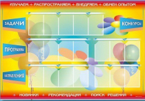 Стенд-уголок "Изучаем. Распространяем. Внедряем. Обмен опытом" - «globural.ru» - Кузнецк