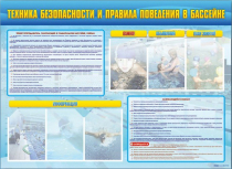 Стенд-уголок "Техника безопасности и правила поведения в бассейне" - «globural.ru» - Кузнецк