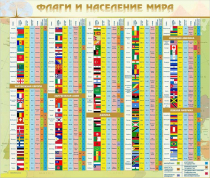 Стенд "Флаги и население мира" (вариант 2) - «globural.ru» - Кузнецк