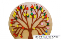 Декоративно-развивающая панель «Времена года» - «globural.ru» - Кузнецк