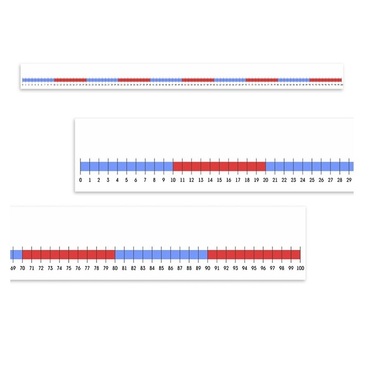 Нумирошка. Числовая прямая 0-100 по методике Нумикон - «globural.ru» - Кузнецк