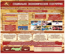 Стенд "Социально-экономическая география. Отраслевая структура хозяйства" - «globural.ru» - Кузнецк