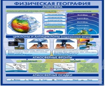 Стенд "Физическая география. Атмосфера" - «globural.ru» - Кузнецк