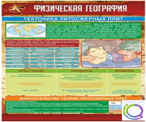 Стенд "Физическая география. Тектоника литосферных плит" - «globural.ru» - Кузнецк