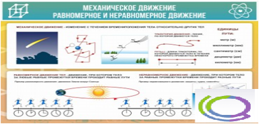 Стенд "Механическое движение" - «globural.ru» - Кузнецк