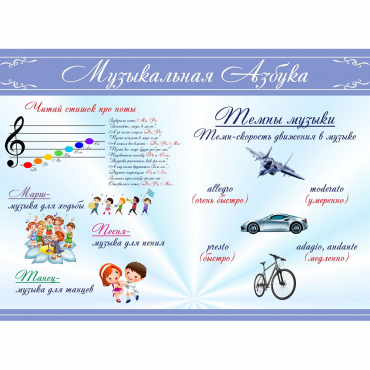 Стенд "Музыкальная азбука" - «globural.ru» - Кузнецк