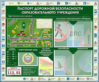 Стенд-уголок "Паспорт дорожной безопасности образовательного учреждения" - «globural.ru» - Кузнецк